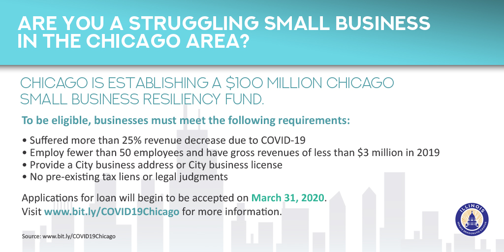 Chicago Resiliency Fund TW