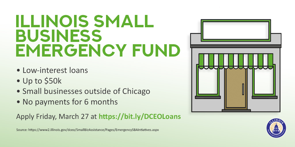 small business loan TW